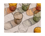 Drinking Glasses in Multi View 3